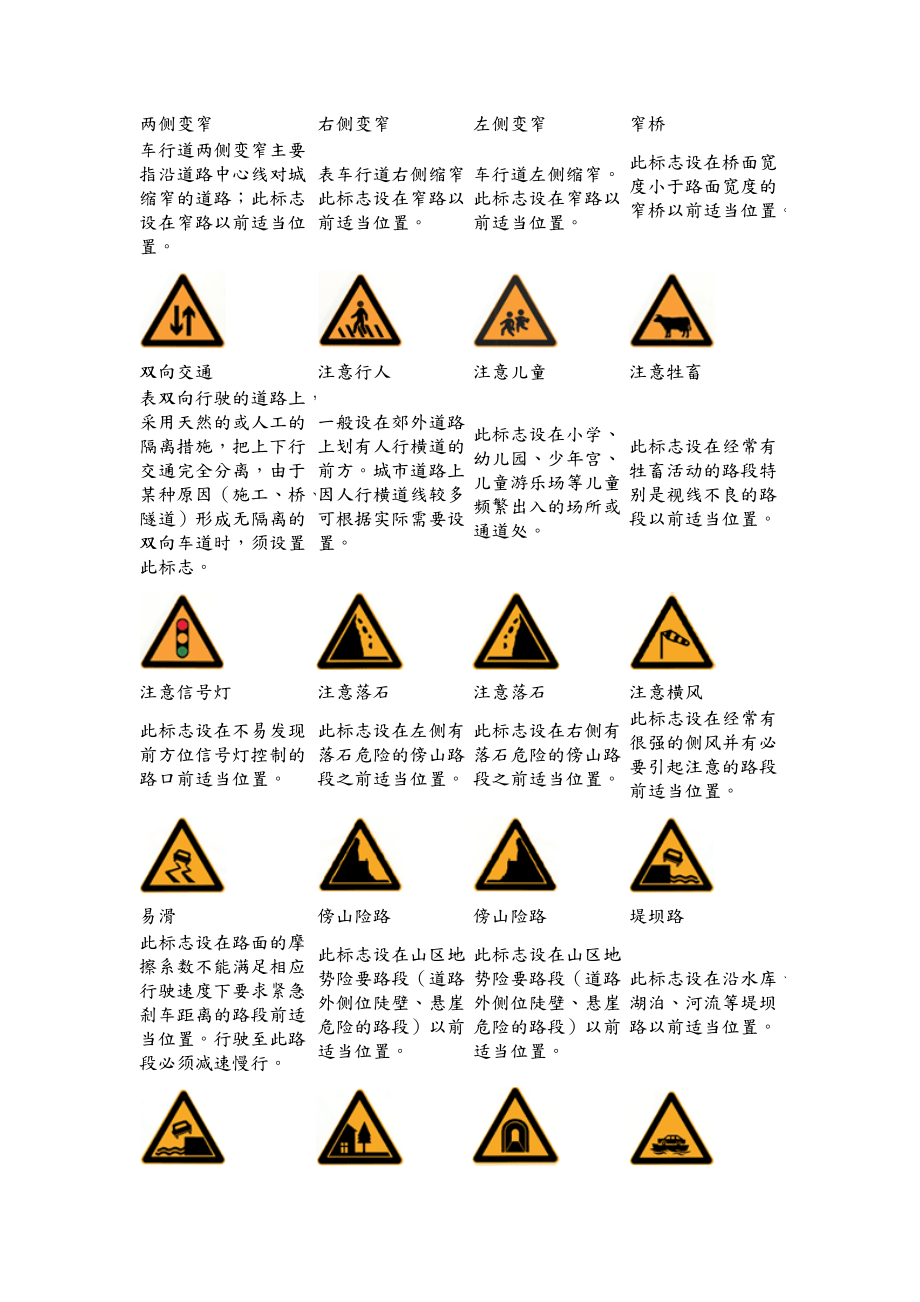 道路交通安全标志大全和标线.doc_第2页