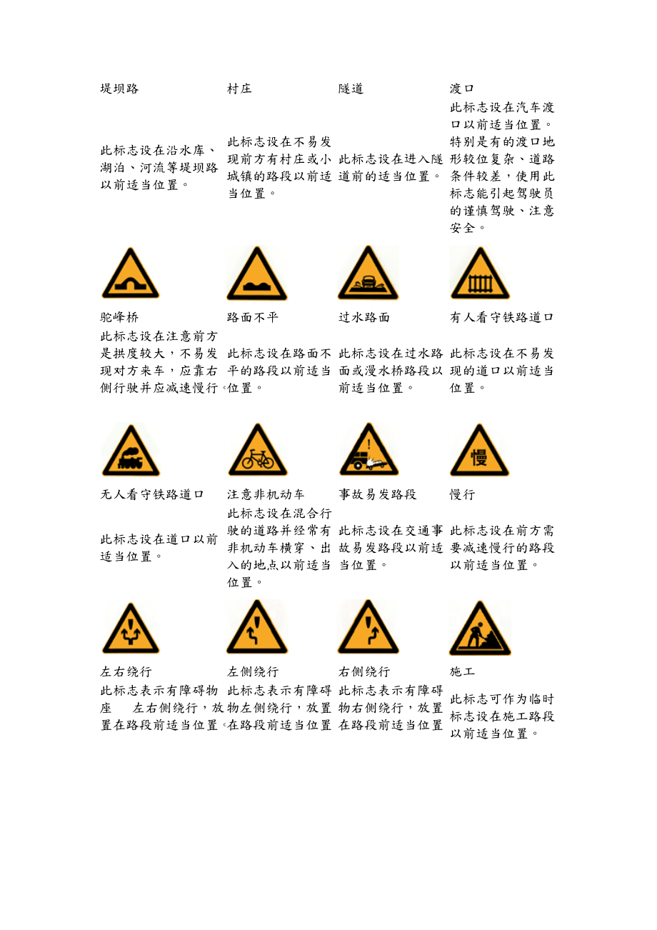 道路交通安全标志大全和标线.doc_第3页