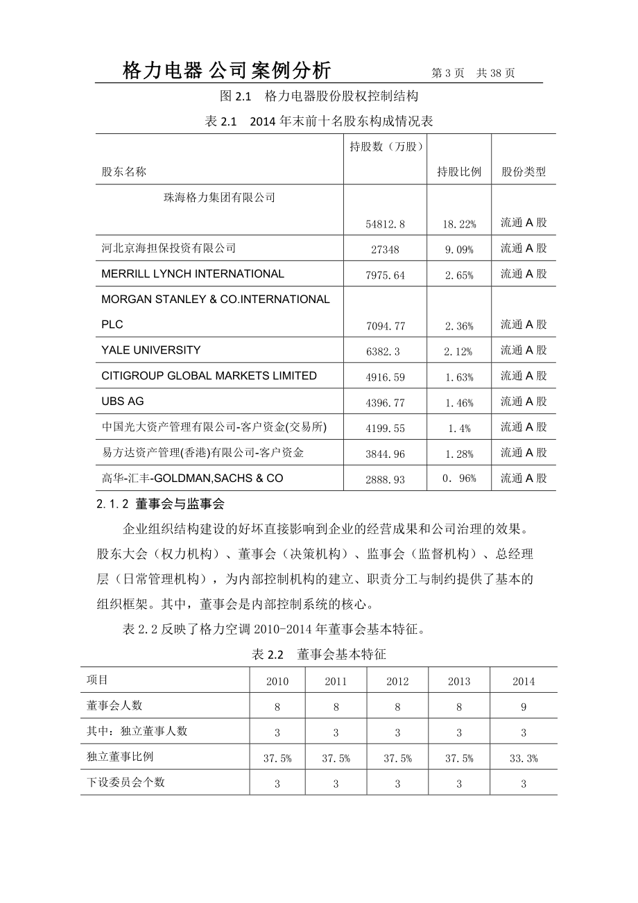 分析EVA分析财务预警分析股利政策等财务分析全套.docx_第3页