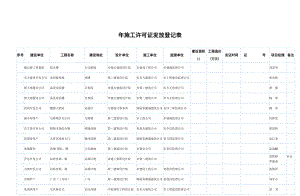 施工许可证发放登记表.doc