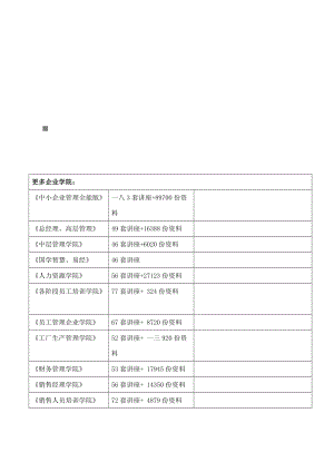 关于报表工具的调研报告.docx