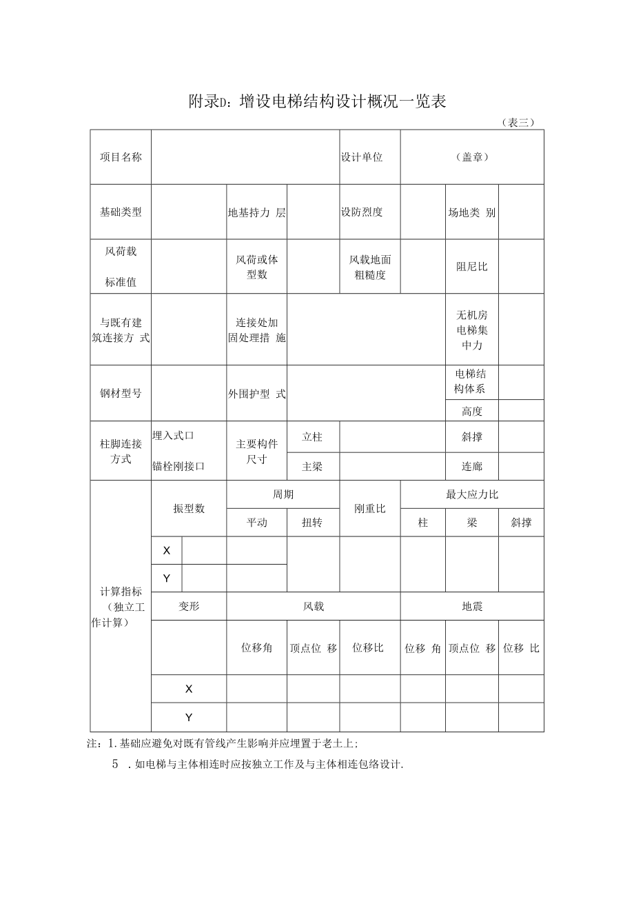 附录C：无锡市增设电梯既有住宅概况调查一览表.docx_第2页