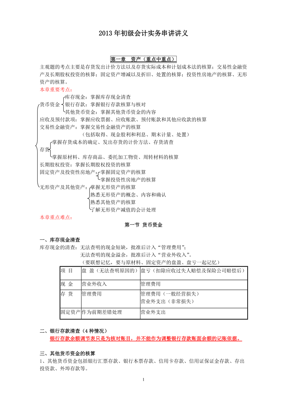 X年初级会计实务串讲讲义.docx_第1页