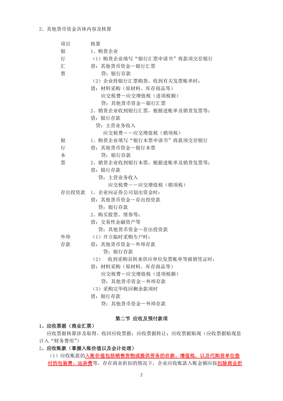 X年初级会计实务串讲讲义.docx_第2页