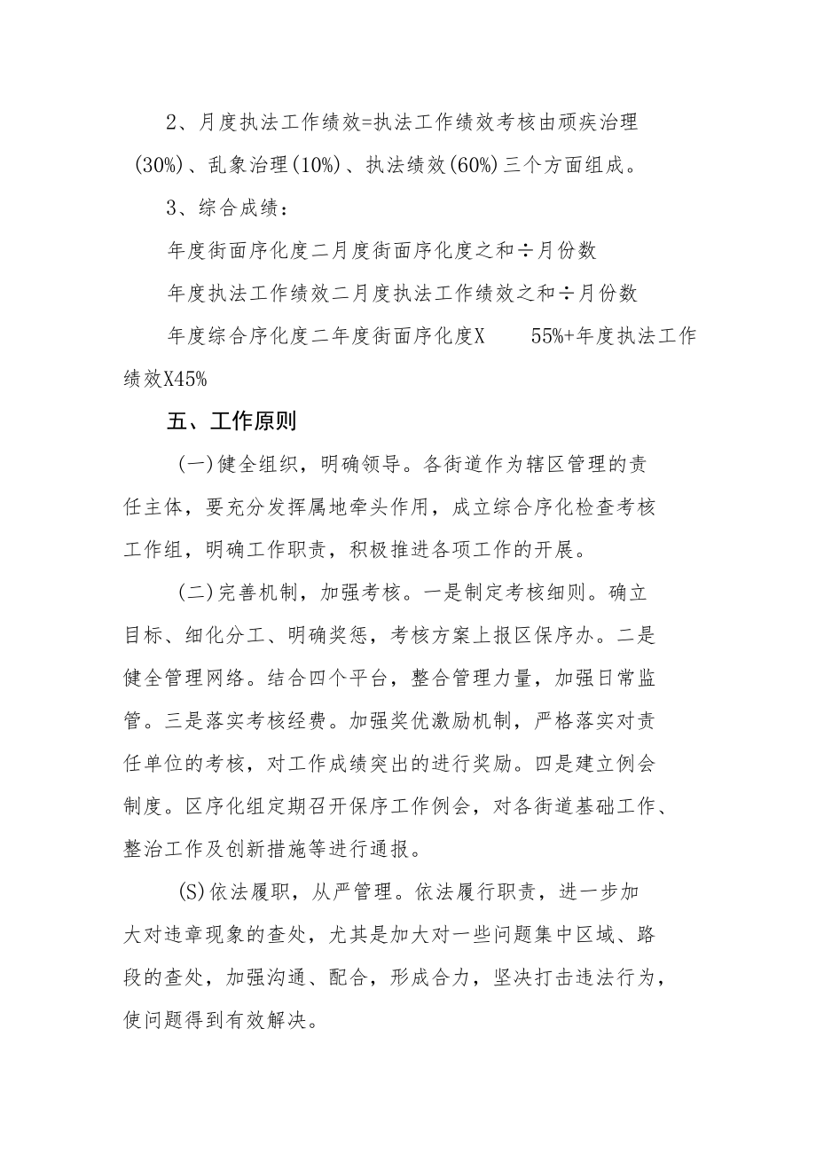 综合序化度检查考核办法实施方案.docx_第2页