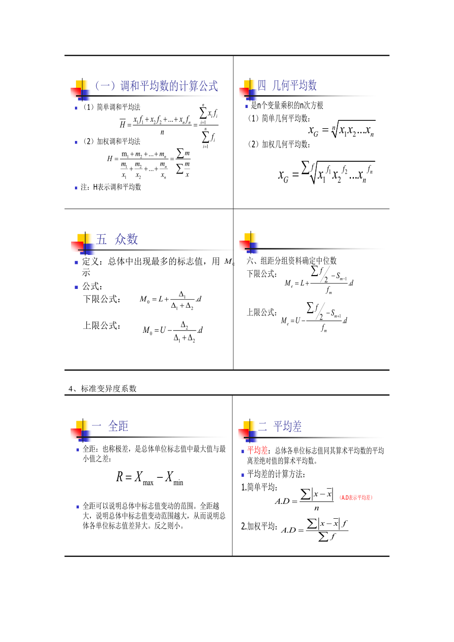 国民经济统计公式大全(不好用你找我).docx_第2页