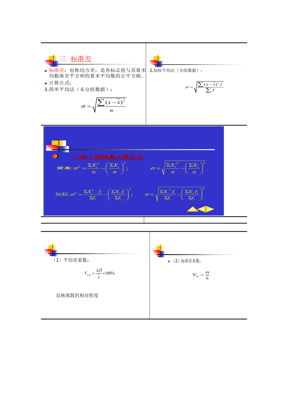 国民经济统计公式大全(不好用你找我).docx_第3页