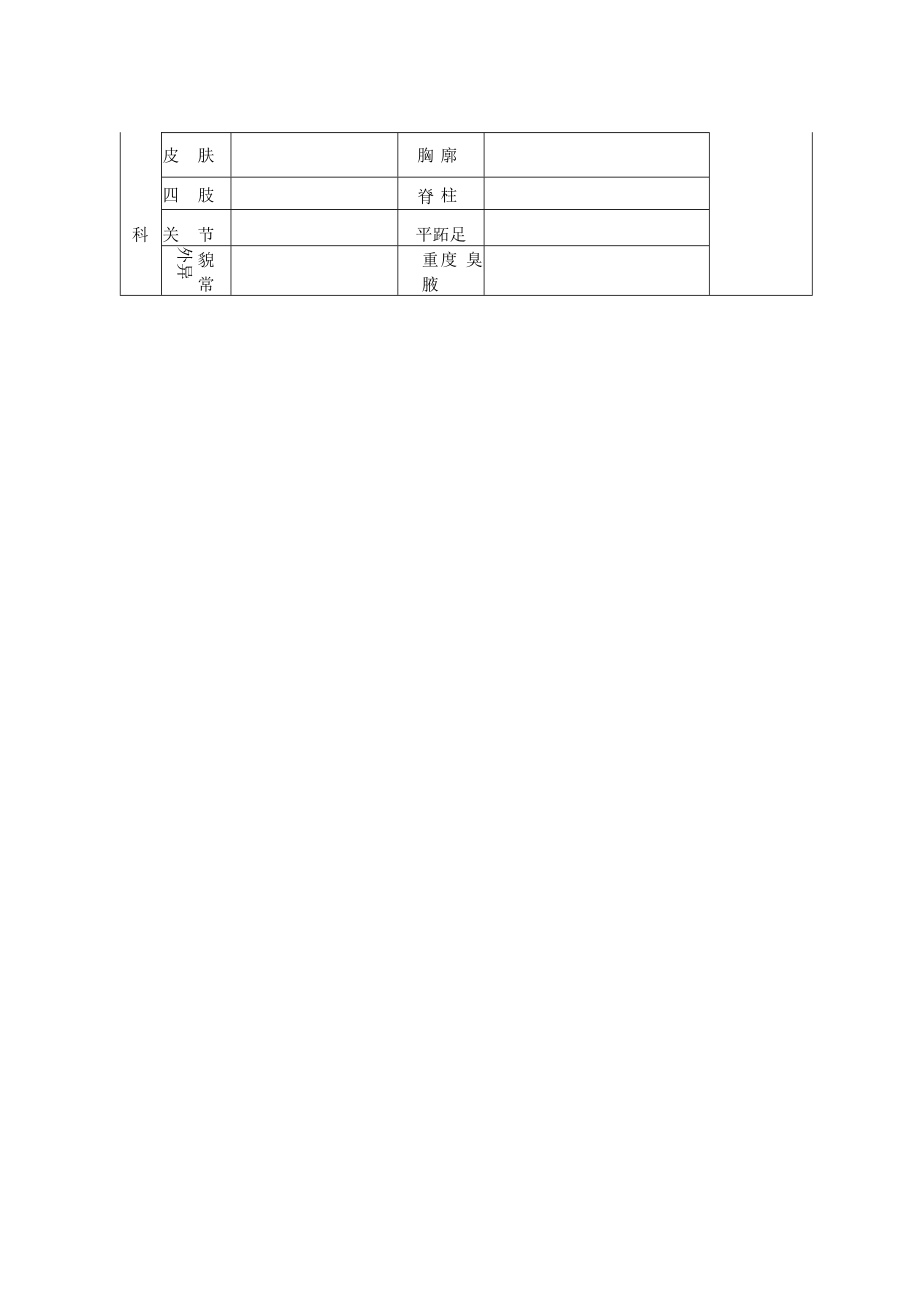 运城职业技术大学教职员工入职体检表.docx_第2页