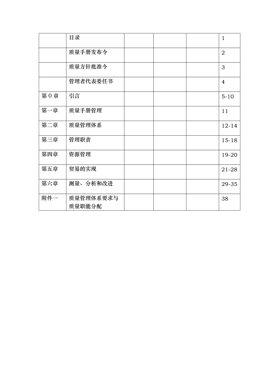 机电设备有限公司质量手册.doc_第2页