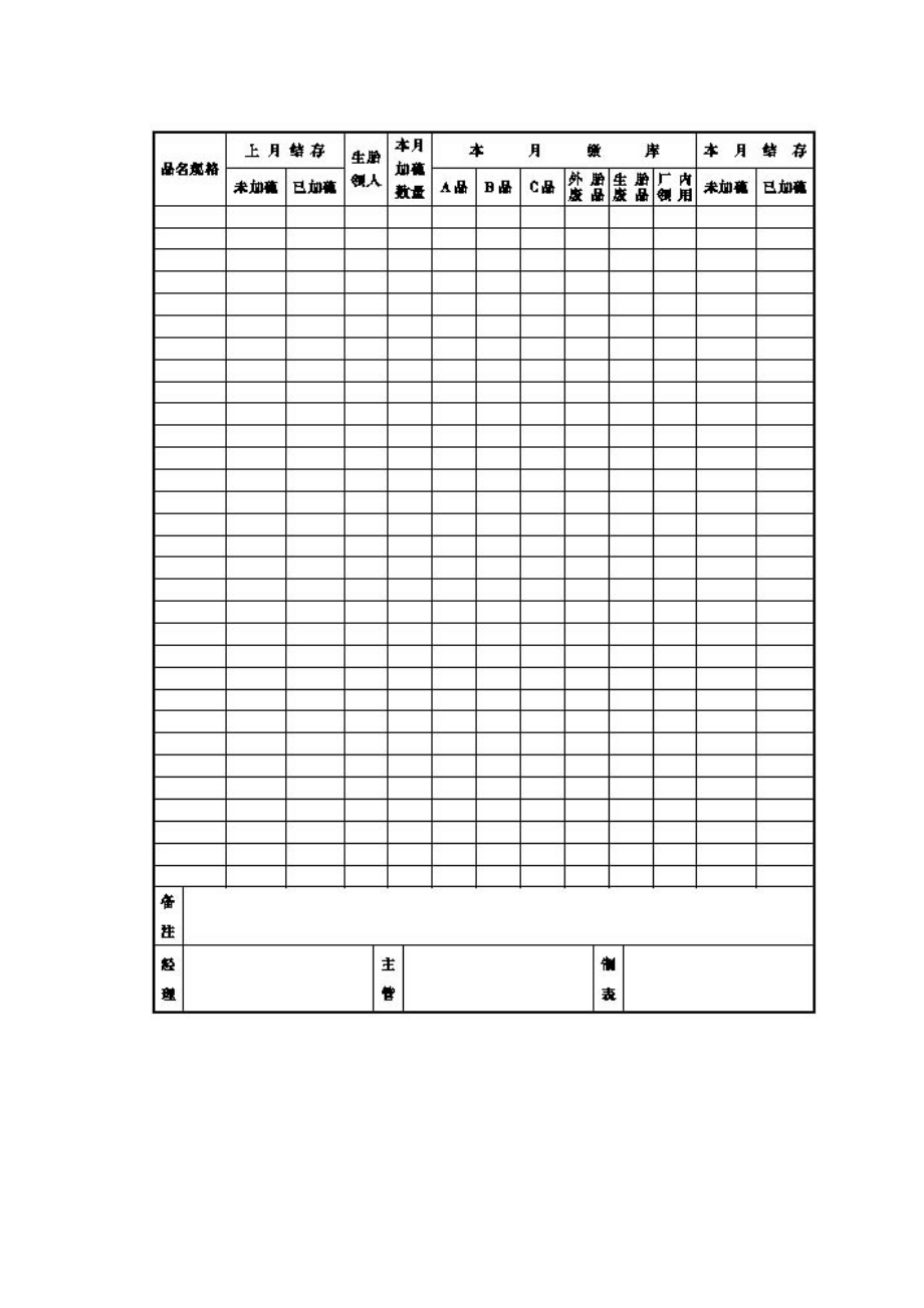 分步成本会计制度.docx_第1页