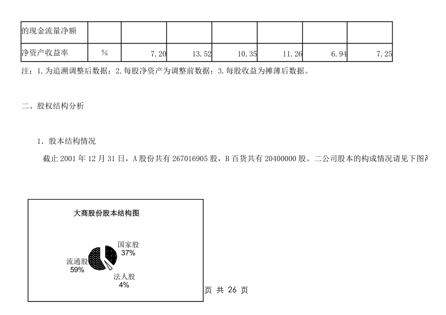 XX年度财务分析详解.docx_第3页