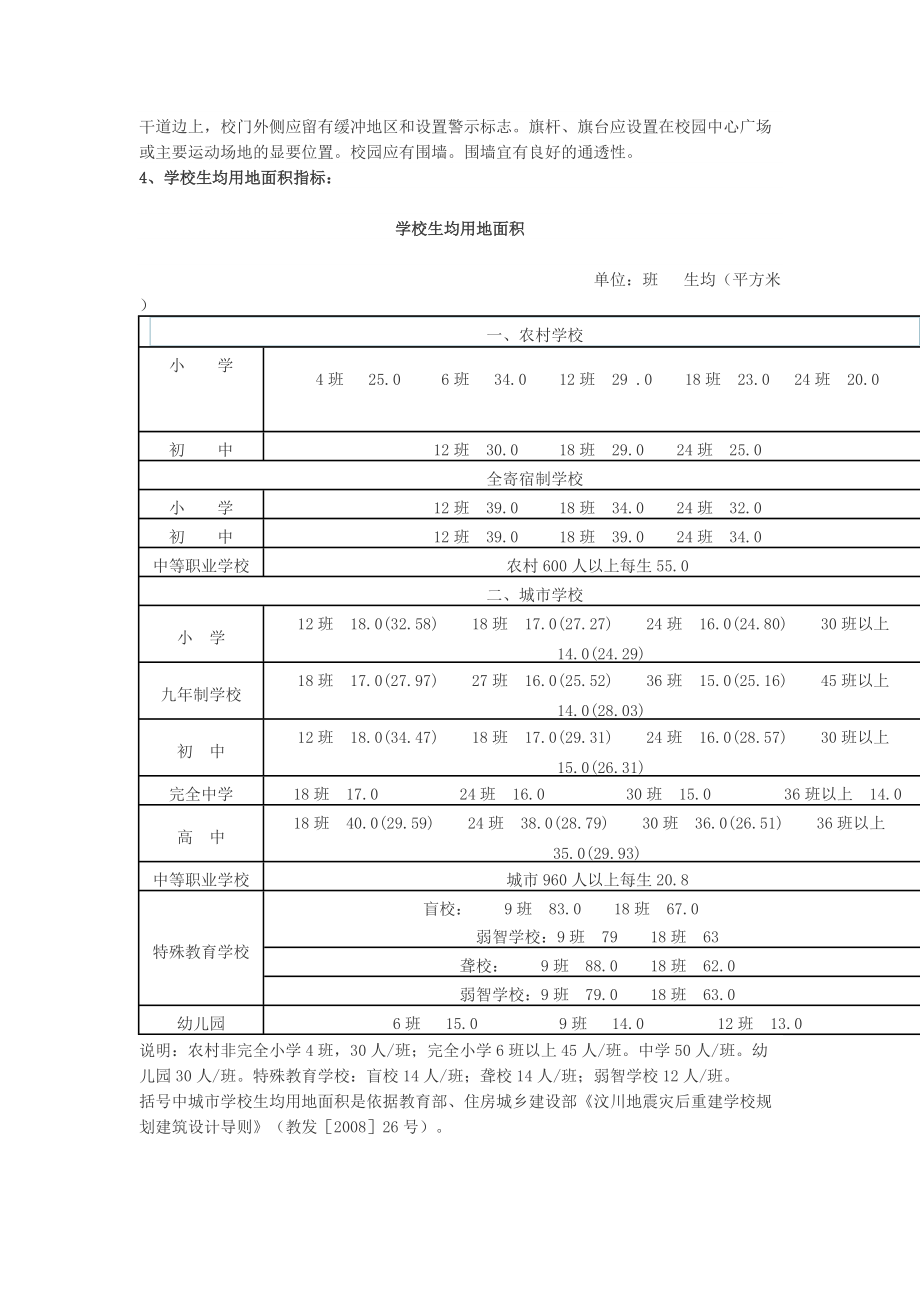 中小学校校舍建设标准基本手册.doc_第2页