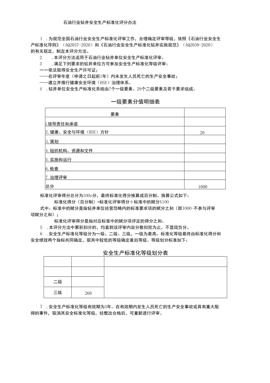 石油行业钻井安全生产标准化评分办法.docx_第1页