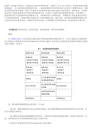 改进财务报表.docx