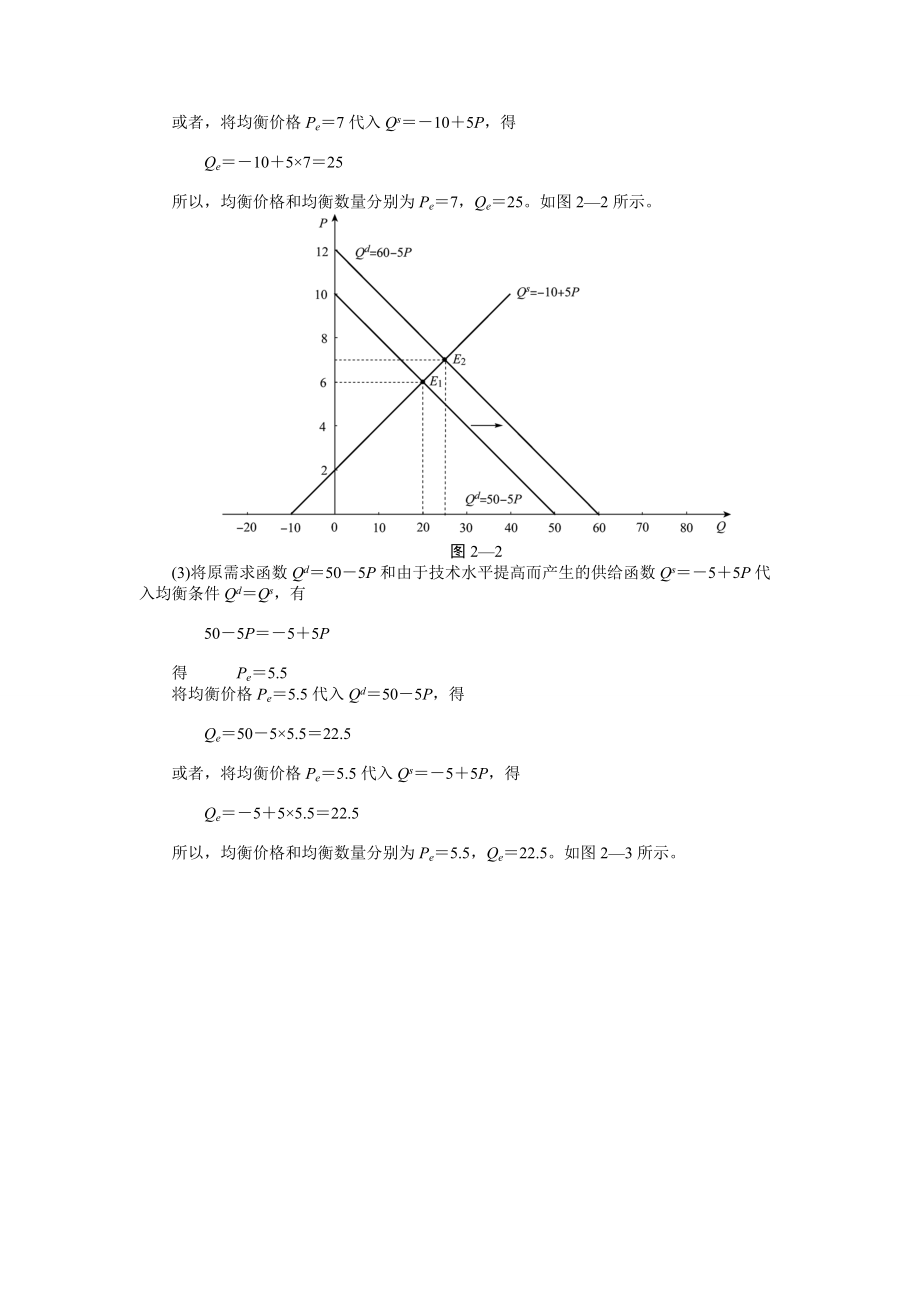 微观经济均衡价格管理与财务知识分析学.docx_第2页