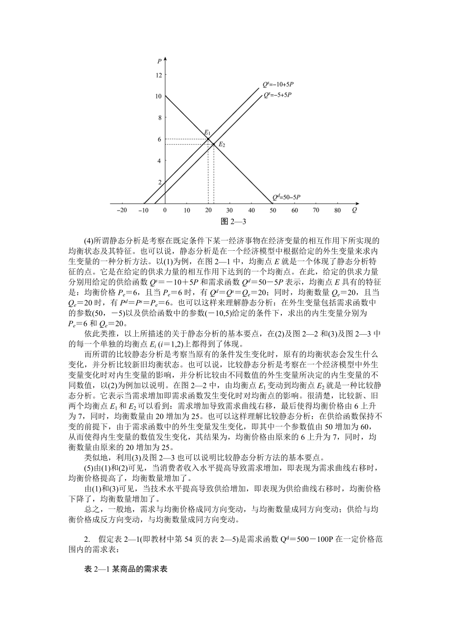 微观经济均衡价格管理与财务知识分析学.docx_第3页