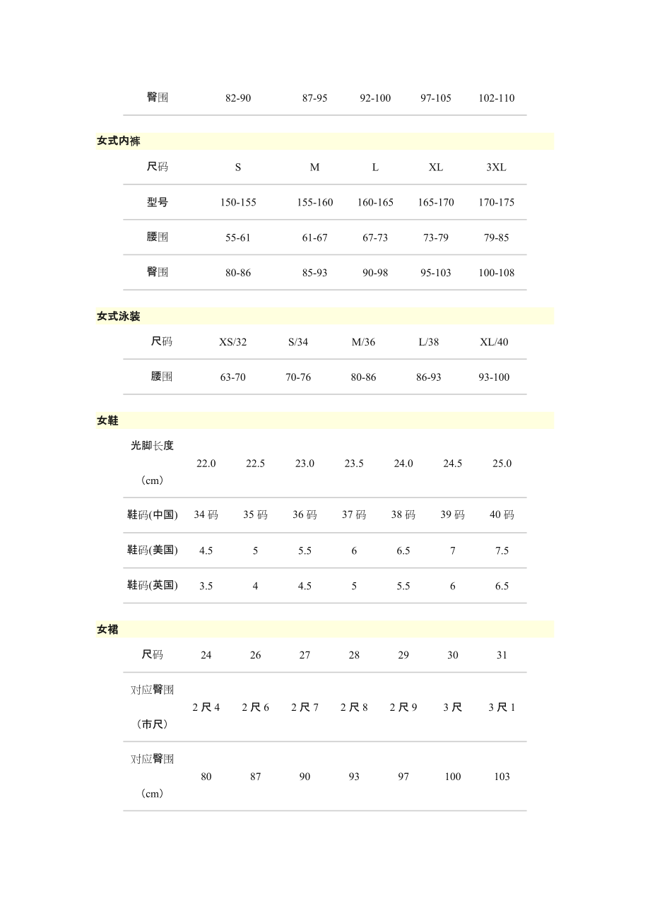 衣服尺寸对照表.doc_第2页