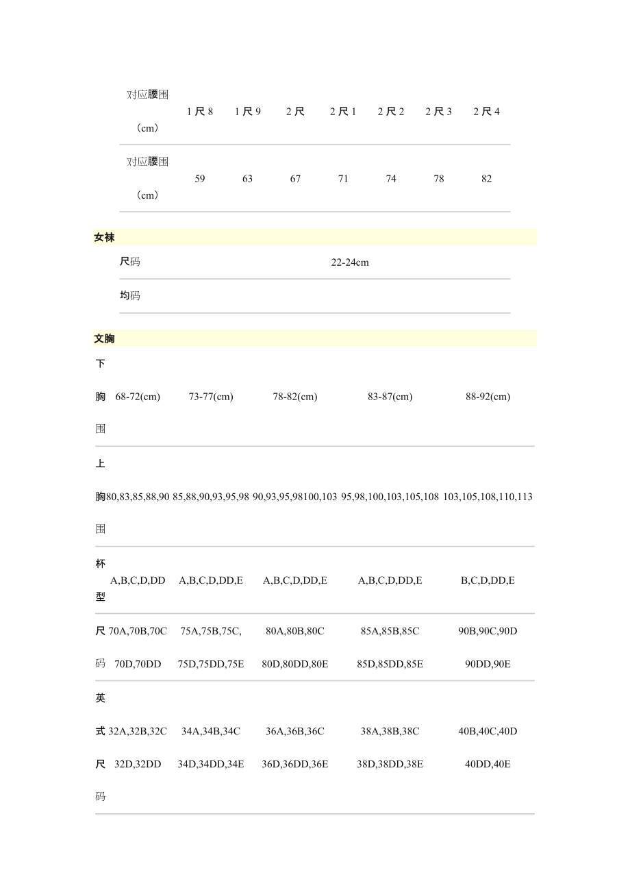 衣服尺寸对照表.doc_第3页