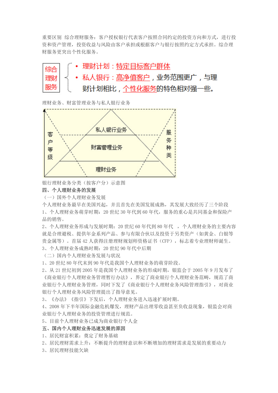 XXXX新版《个人理财》精华讲义.docx_第2页