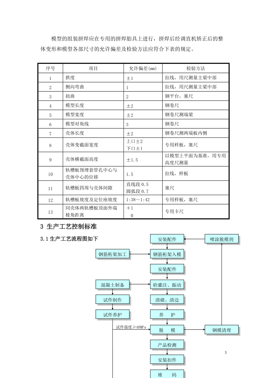 无碴轨道内控体系及标准.docx_第3页