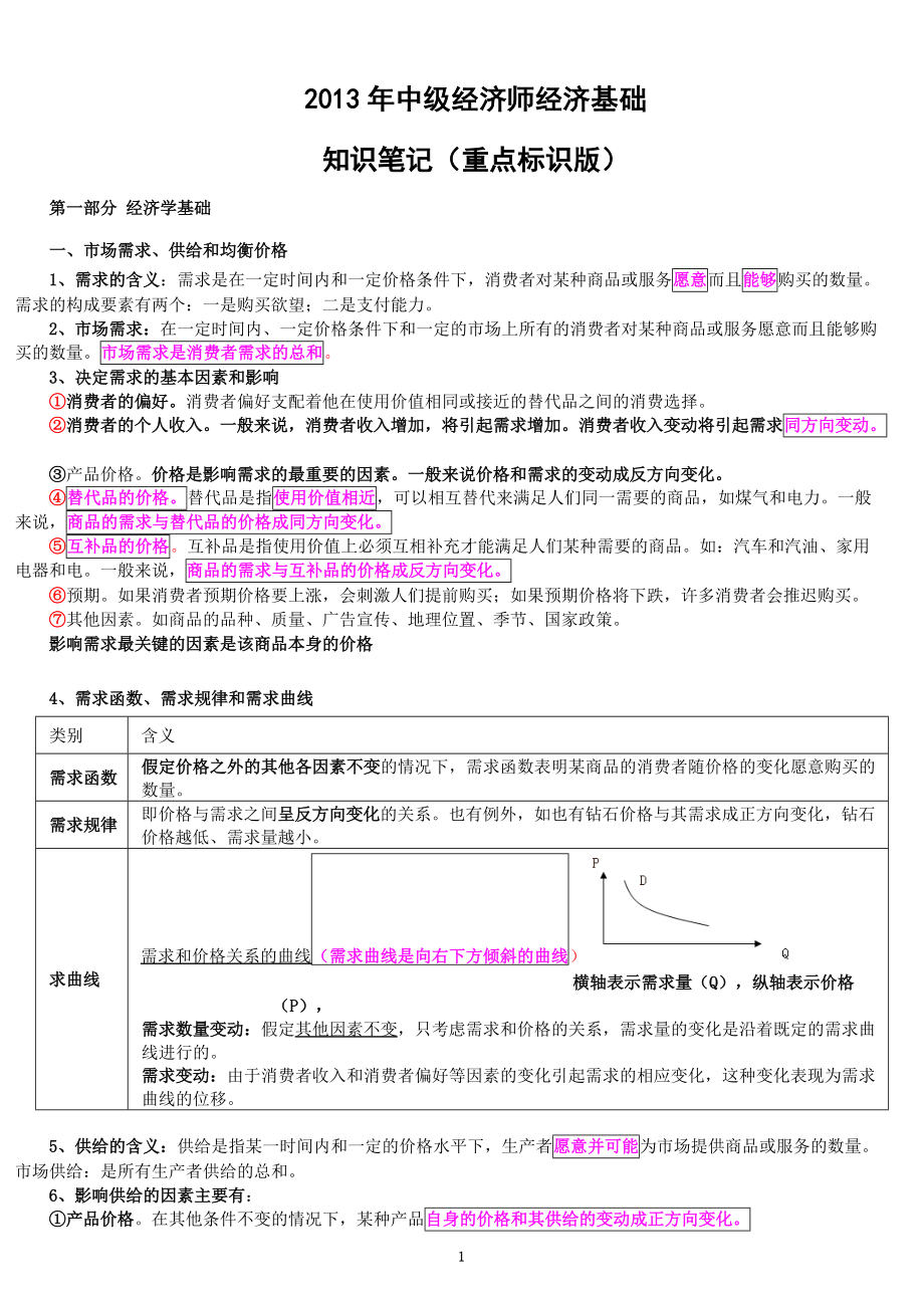 XXXX年中级经济师职称考试经济基础知识笔记.docx_第1页