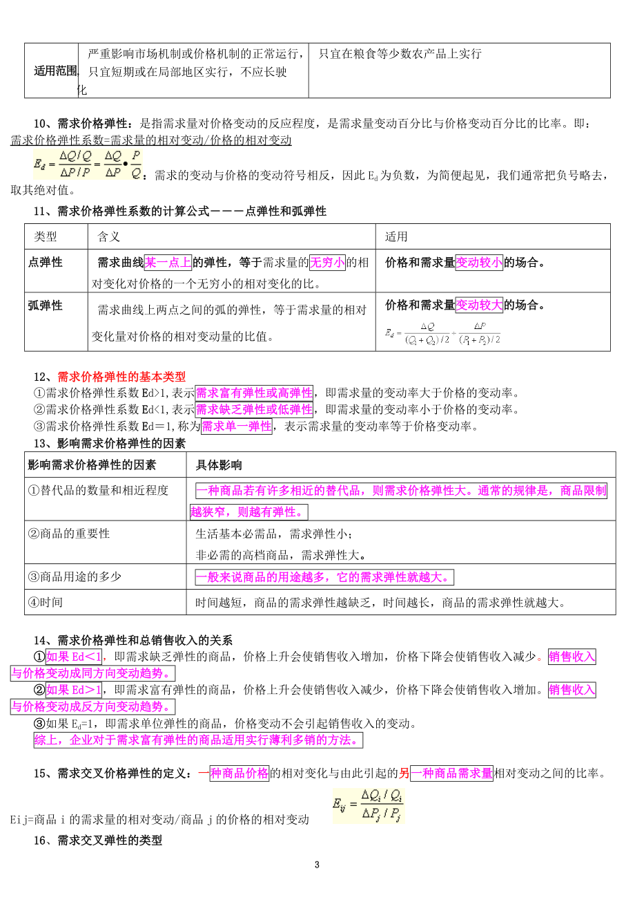 XXXX年中级经济师职称考试经济基础知识笔记.docx_第3页