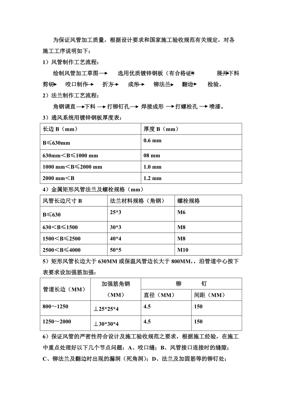 暖通工程标准施工综合方案.doc_第3页