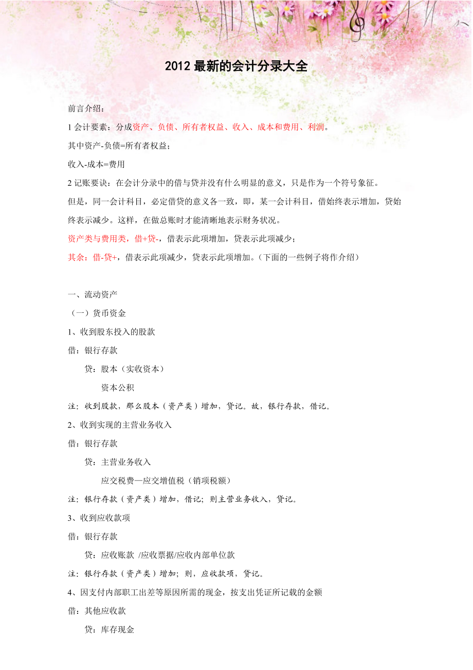 XXXX最新的会计分录.docx_第1页