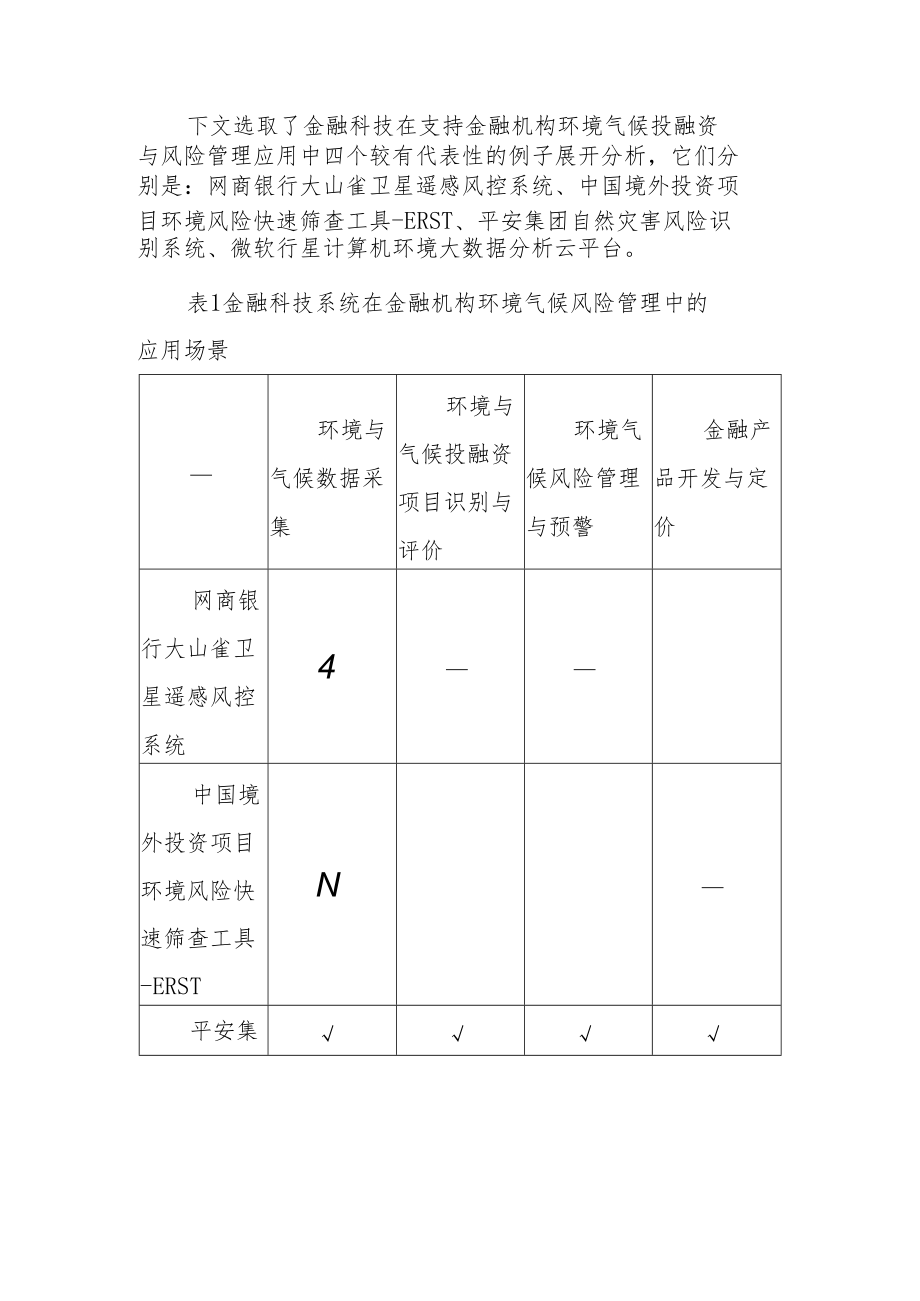 金融科技赋能金融机构环境气候风险管理.docx_第3页