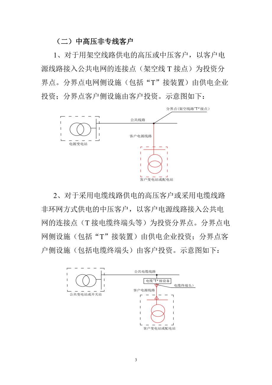 广东电网公司规范业扩工程投资界面方案（试行）doc-广东.docx_第3页