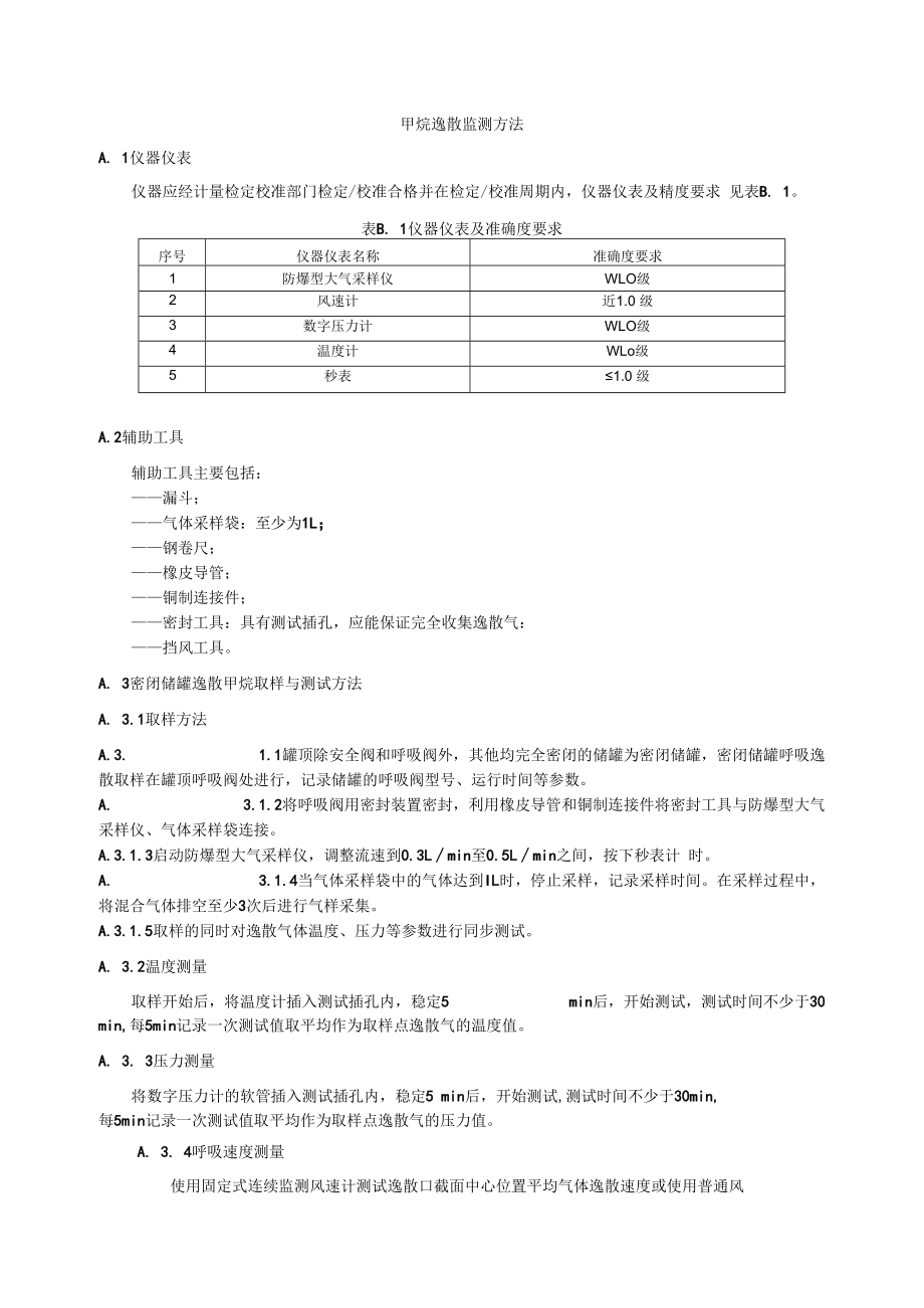 甲烷逸散监测方法.docx_第1页