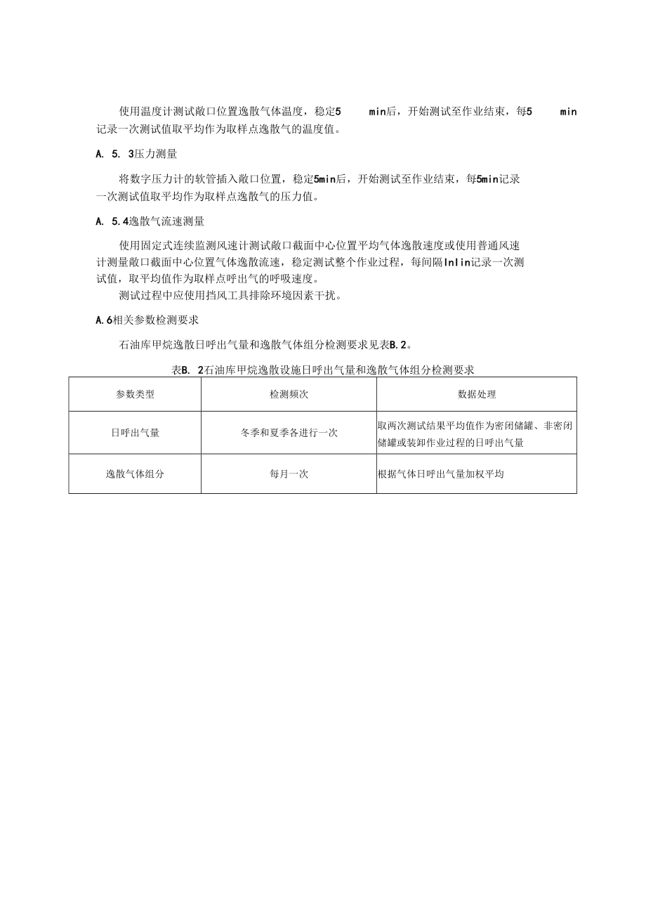 甲烷逸散监测方法.docx_第3页