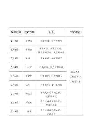 薛城区2022年3月份区级领导干部定期接待群众来访计划表.docx