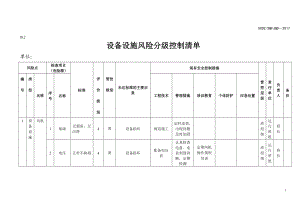 B.2设备设施风险分级控制清单(DOC34页).doc