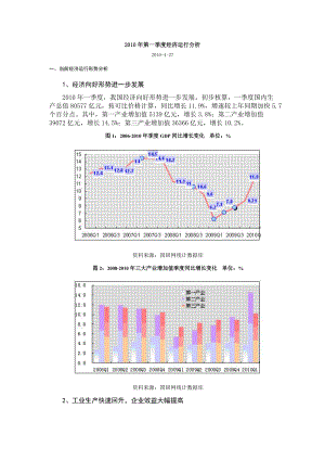 010年第一季度经济运行分析.docx