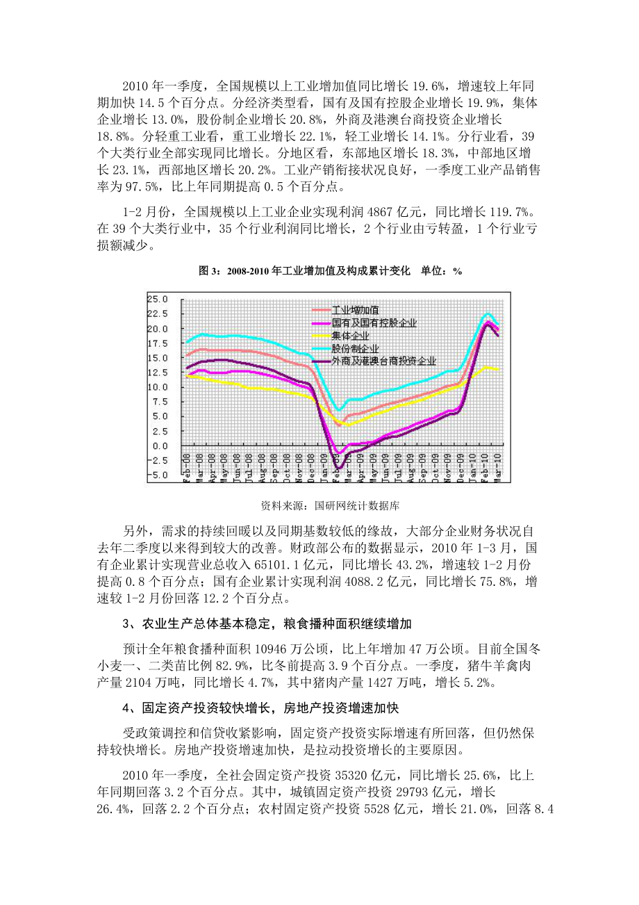 010年第一季度经济运行分析.docx_第2页