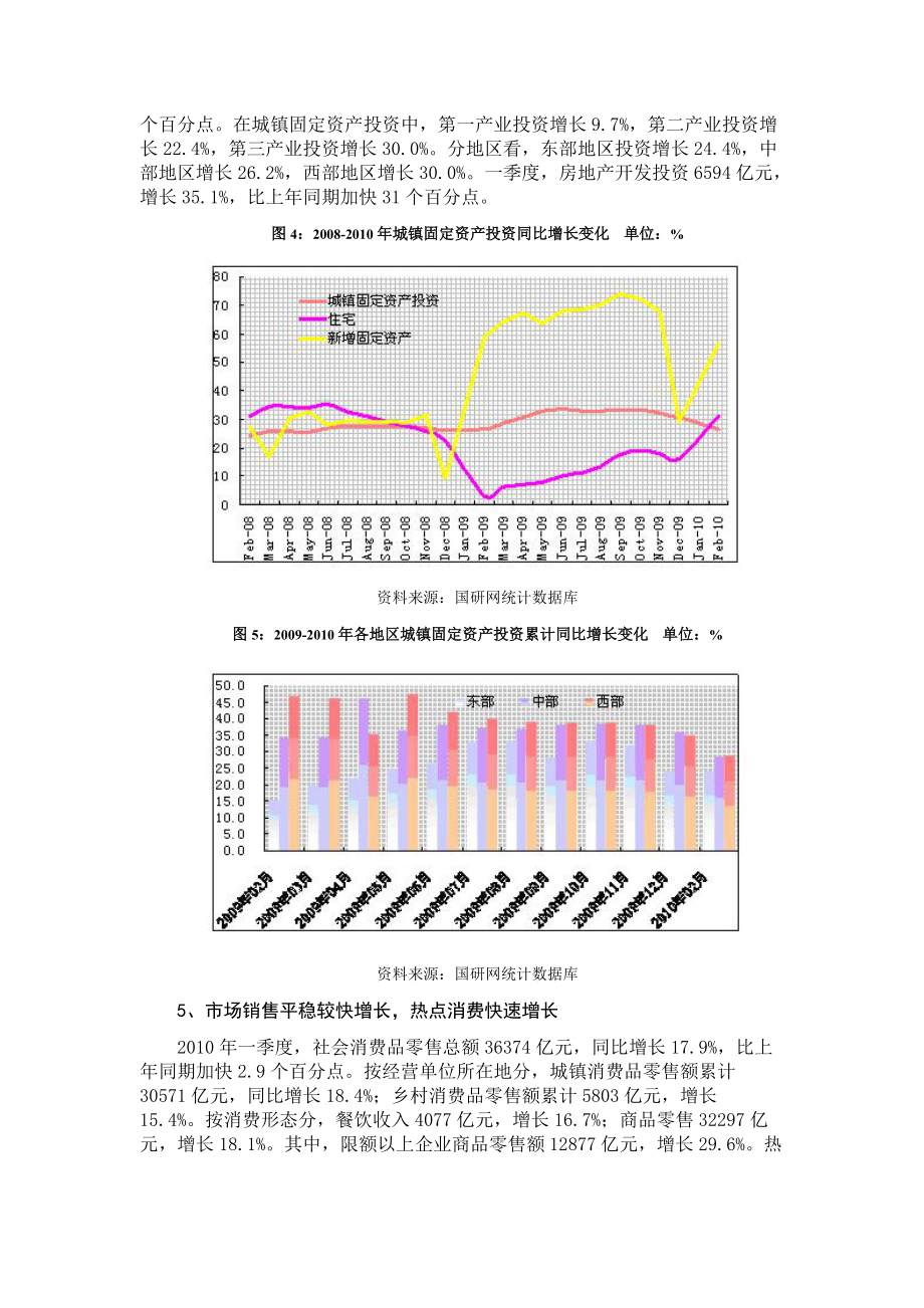 010年第一季度经济运行分析.docx_第3页