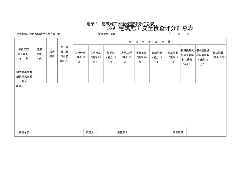 建筑施工安全分项检查评分表.doc_第2页