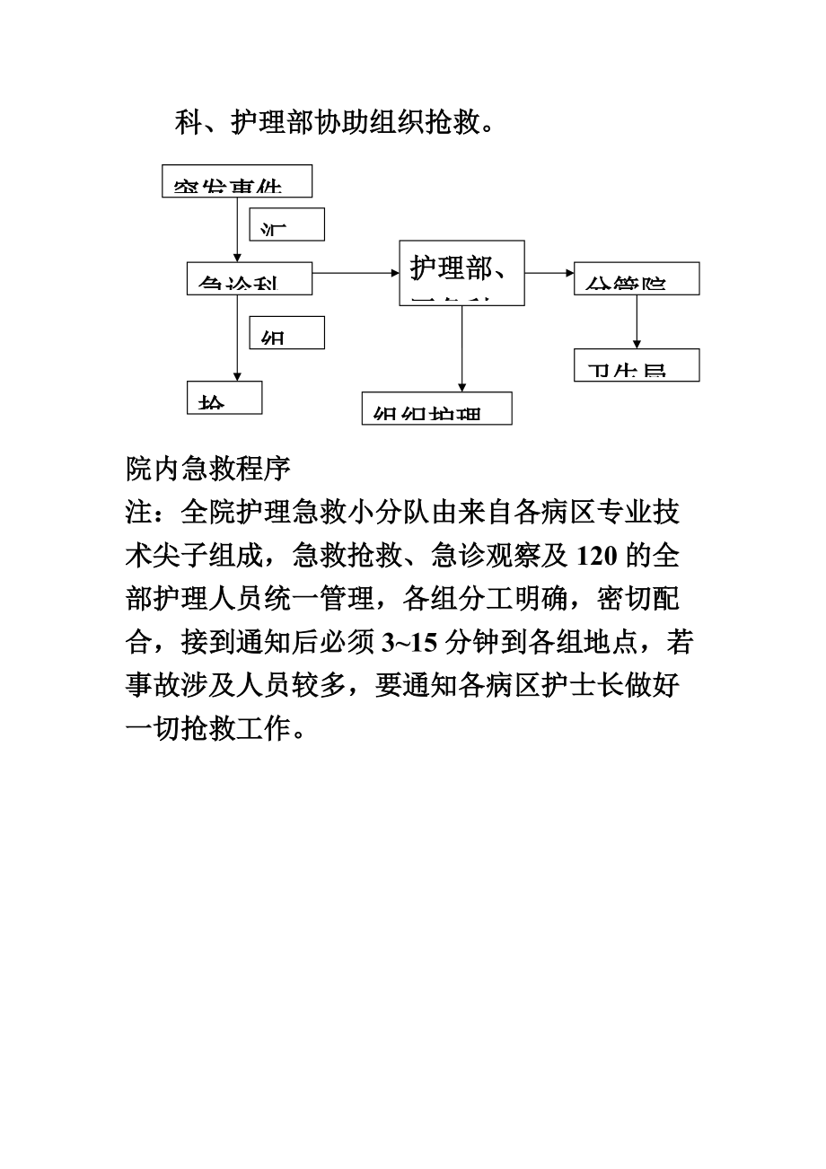 护理人员发生针刺伤的应急方案.doc_第3页