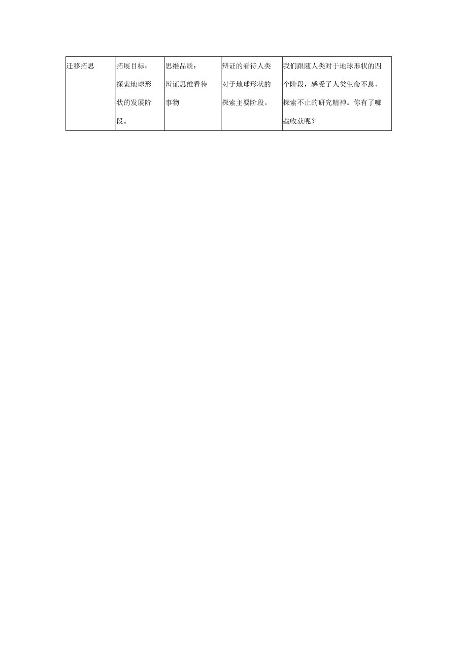 教案：小学科学《探索地球》.docx_第3页