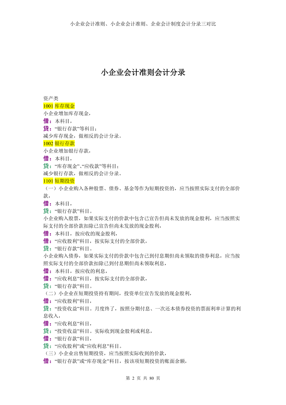 企业会计准则、小企业会计准则会计分录对比.docx_第2页