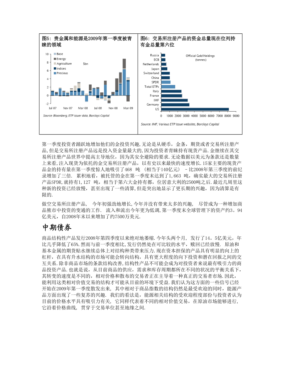 商品投资基金的动态介绍.docx_第3页