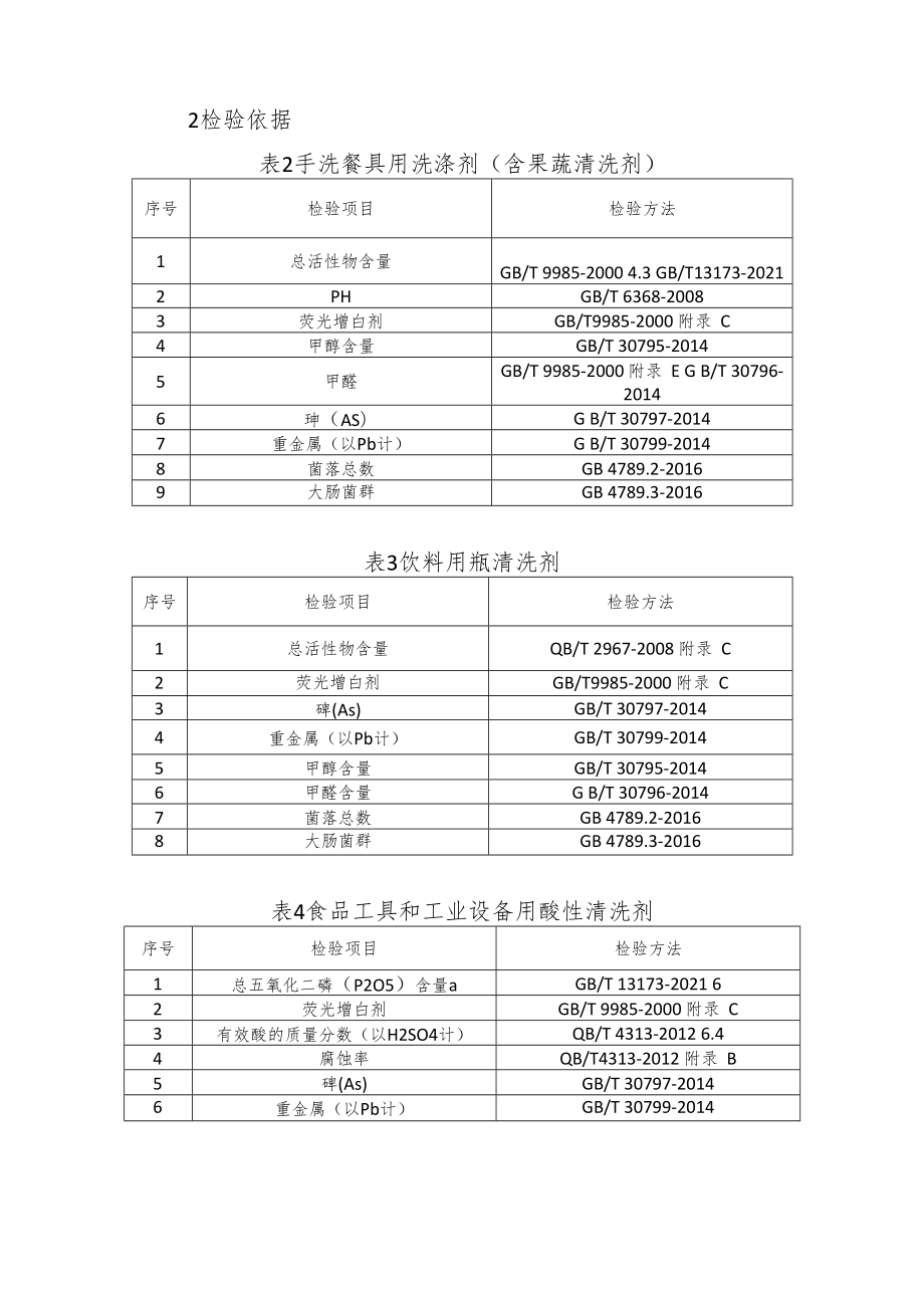 武清区食品用洗涤剂产品质量监督抽查实施细则.docx_第2页