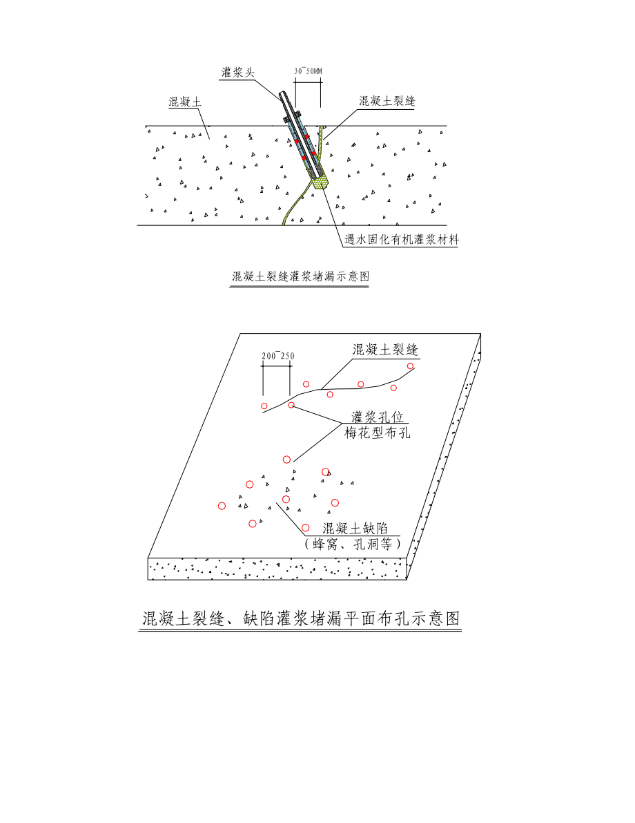 地下室渗漏处理方案.doc_第3页