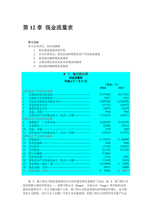 【经管励志】财务会计--第12章现金流量表.docx