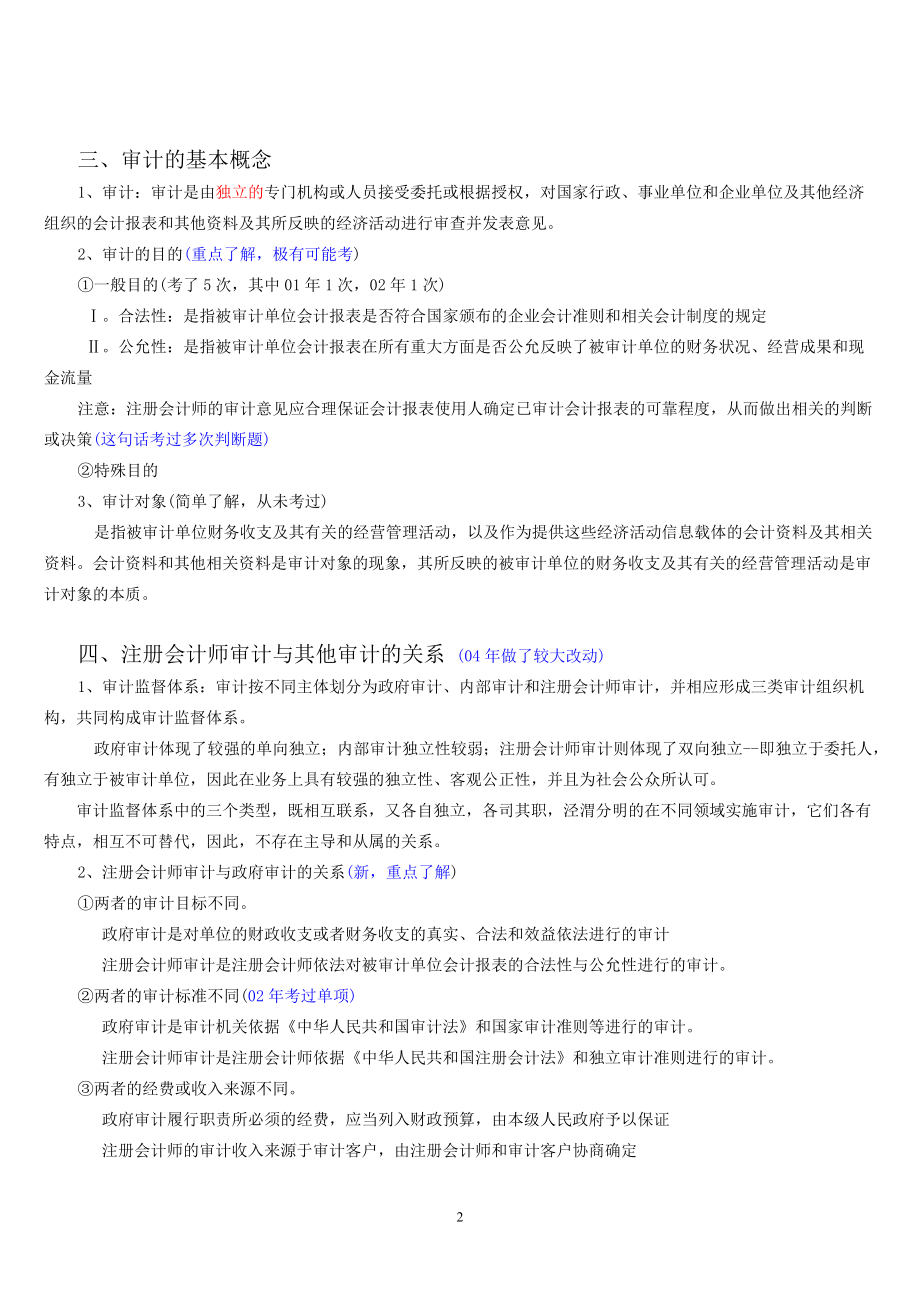 注册会计师审计资格考试要点.docx_第2页