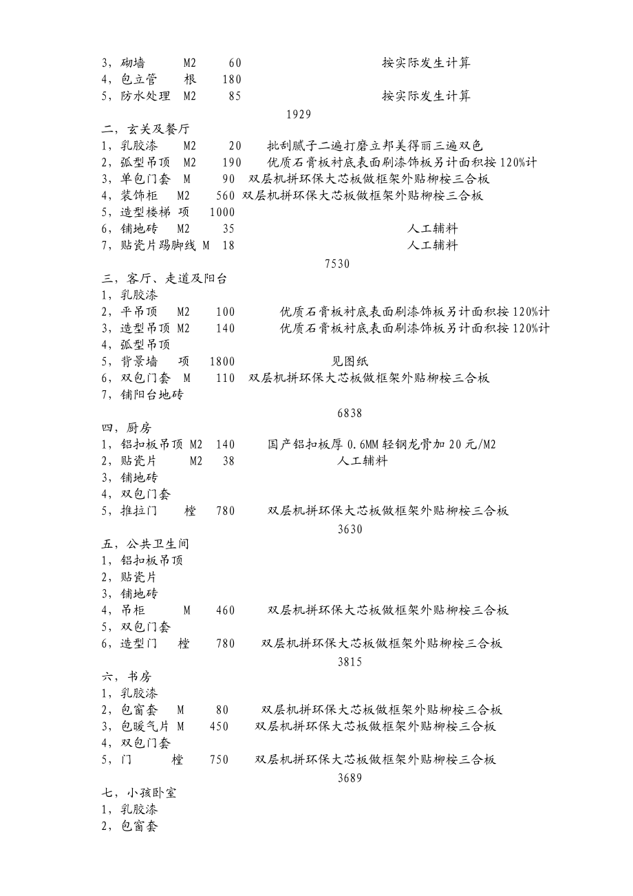 家庭室内装修设计预算.docx_第3页