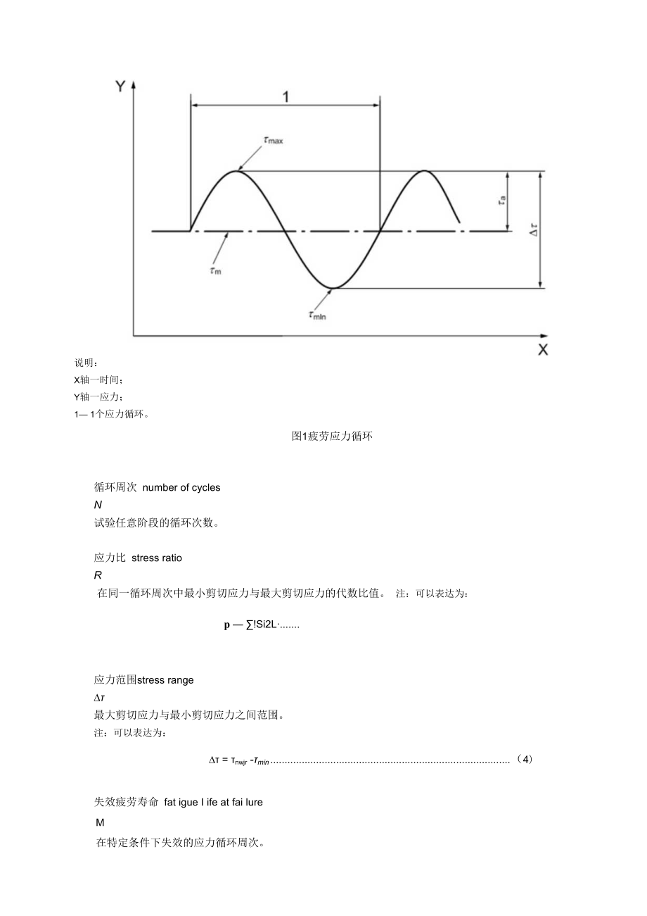 金属材料扭矩控制疲劳试验.docx_第2页