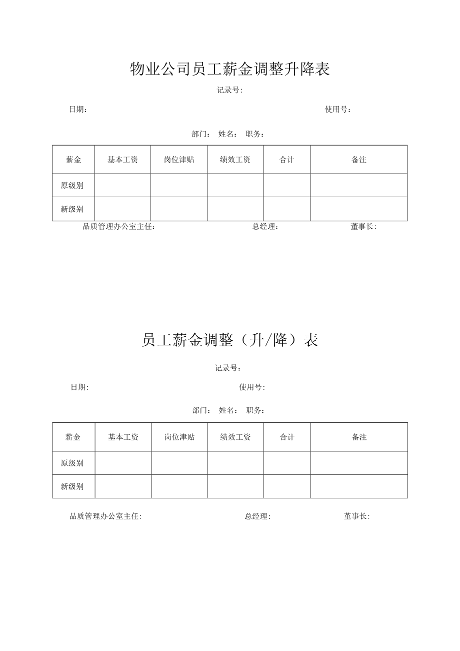 物业公司员工薪金调整升降表.docx_第1页