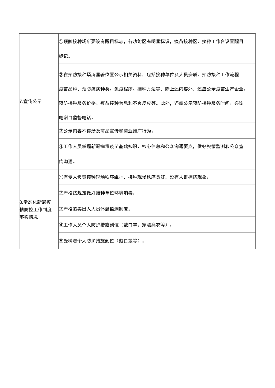 预防接种点设置要点.docx_第3页